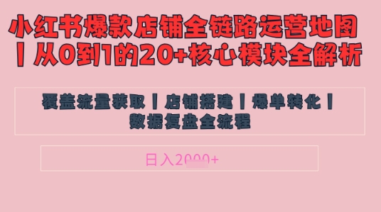 别再乱投流了！小红书店铺精细化运营让爆款笔记自己涨粉的底层逻辑​，日入1k-米落轻创