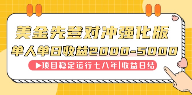 （14906期）连续8年创单日收入NO.1项目，日收益2000-5000-米落轻创