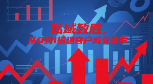 私域致胜，从0到1搭建客户成交体系-米落轻创