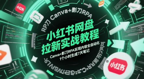 小红书网盘拉新实战教程，Canva+影刀RPA实现内容全自动化，1个小时生成7天笔记-米落轻创