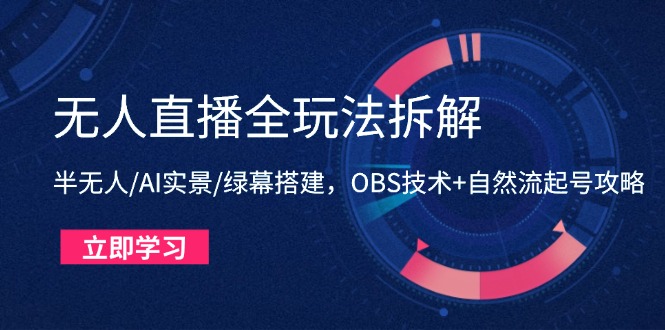 （14684期）无人直播全玩法拆解：半无人/AI实景/绿幕搭建，OBS技术+自然流起号攻略-米落轻创