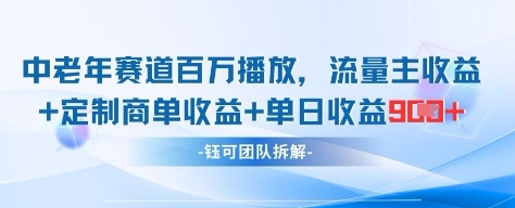 中老年赛道百万播放+流量主收益+定制收益，单日收益9张-米落轻创