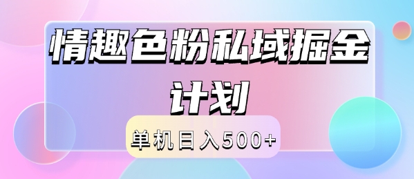 2024情趣色粉私域掘金天花板日入500+后端自动化掘金-米落轻创