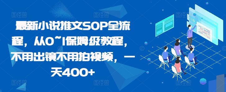 最新小说推文SOP全流程，从0~1保姆级教程，不用出镜不用拍视频，一天400+-米落轻创